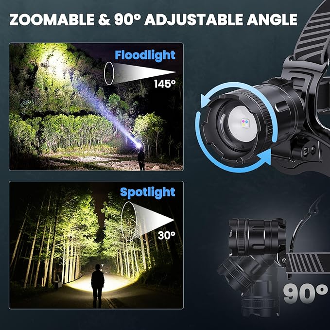 YNYS Rechargeable Headlamp with 4 Colors (White/Yellow/Blue/UV),Super Bright Headlights with Motion