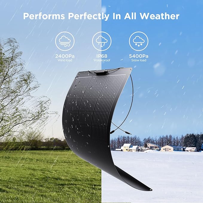 200W Flexible Solar Panel, Thin Lightweight 2PCS 100 Watt 12V/24V RV Solar Panel Kit, Callsun 23%