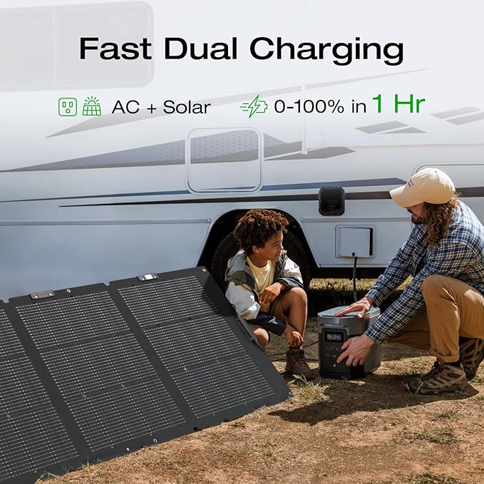 EF ECOFLOW Solar Generator DELTA 2 Max 2048Wh with 2x220W Solar Panel, LFP Battery Portable Power