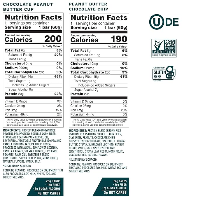 No Cow Protein Bars, Brand Sampler Pack - Healthy Snacks, 20g Vegan Protein, High Fiber, Low Sugar