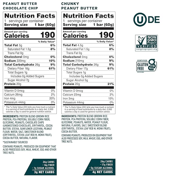 No Cow High Protein Bars, Original Variety Pack - Healthy Snacks, 20g Vegan Protein, High Fiber
