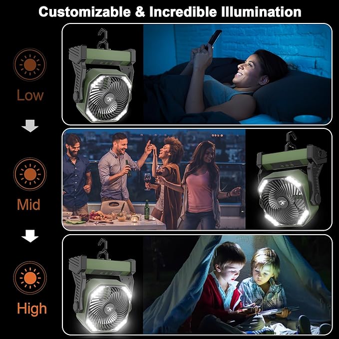 KITWLEMEN 20000mAh Battery Powered Camping Fan - 58H Max Cooling, Rechargeable Battery Operated