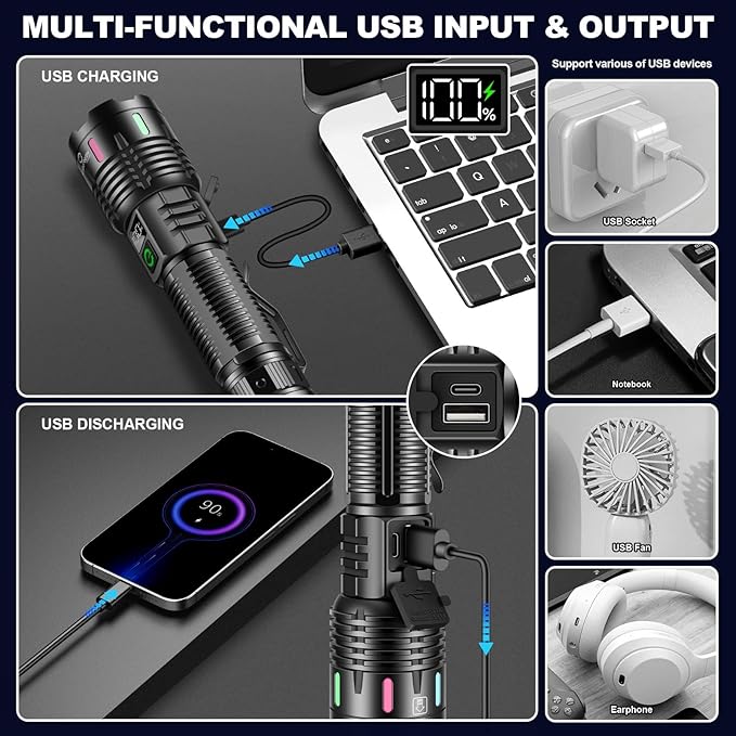 Esgreen Rechargeable Flashlights High Lumens 2000 Single 2 Modes, Super Bright LED Flashlight USB C