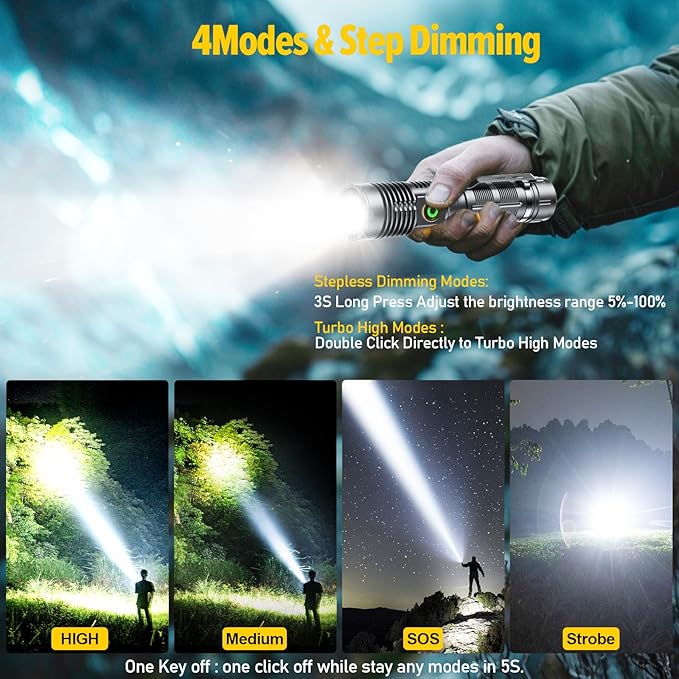 Rechargeable Magnetic Flashlight High Lumens - 1500 Meters Long Beam Super Bright LED Tactical
