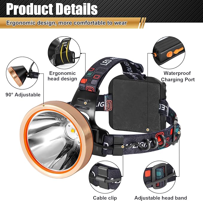 LED Rechargeable Headlamp, Super Bright Waterproof Headlight Spotlight, Hard Hat Flashlight for