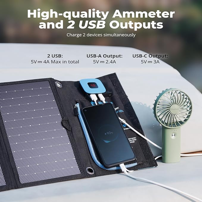 BigBlue Portable Solar Charger 28W with Digital Ammeter,25.4% High-Efficiency, USB-A/USB-C Ports
