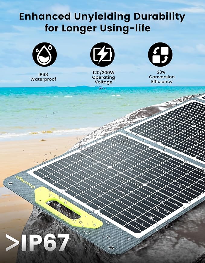 Greenmagic120W Portable Solar Panel 19V, 120W Foldable Solar Panels Kit with Adjustable Kickstands