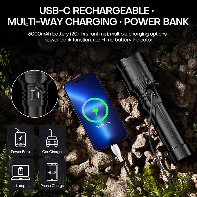 Rechargeable Flashlights High Lumens with Ignition Lens,2000 lumens LED Super Bright Zoomable
