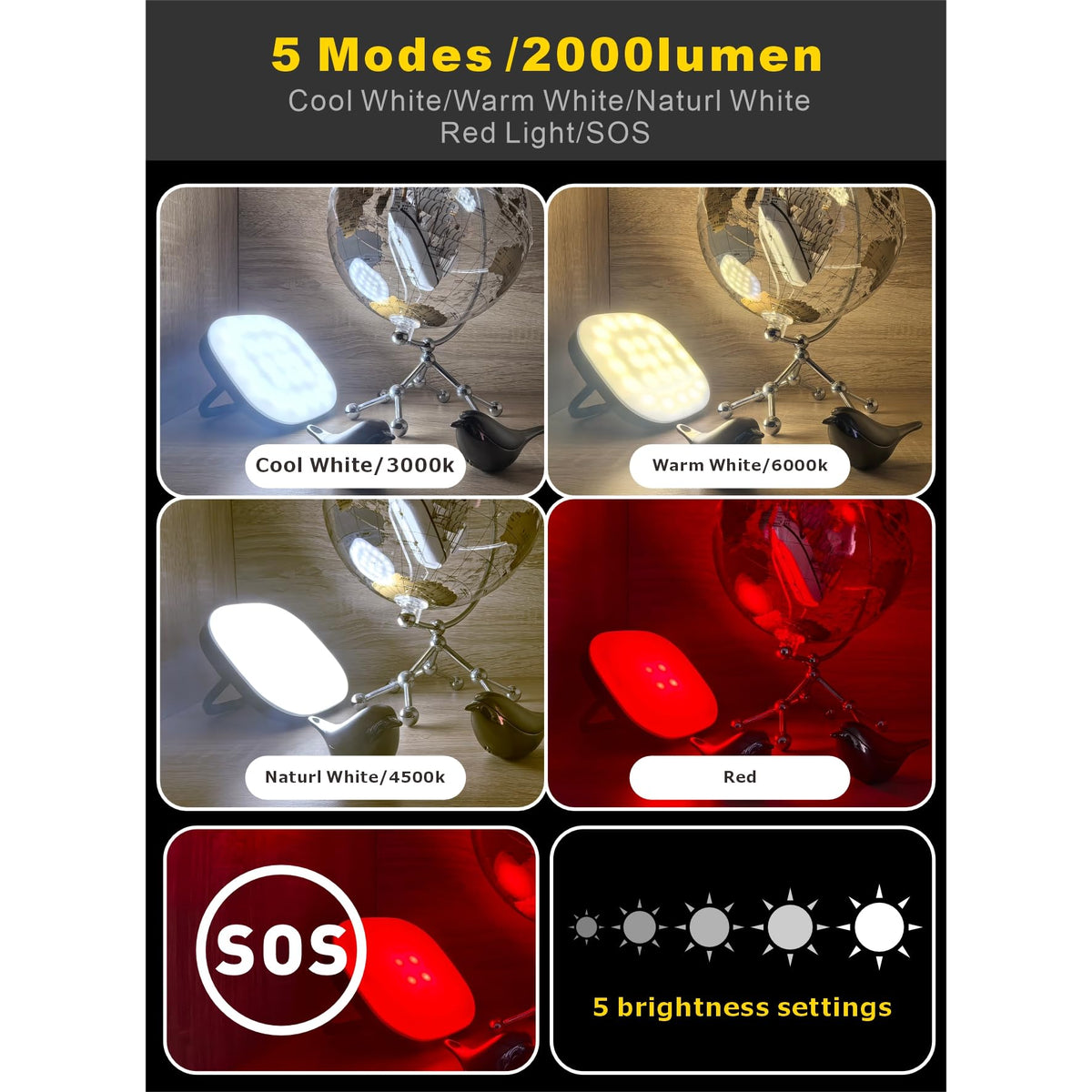 SAMUUN Camping Lantern - 5000mAh, 2000 Lumens, Solar, Rechargeable, IP65 - product view 7