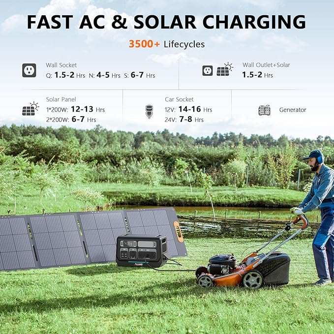 ALLWEI 2400W LiFePO4 Power Station, 2048Wh Solar Generator with 1500W AC Charging &1200W Solar