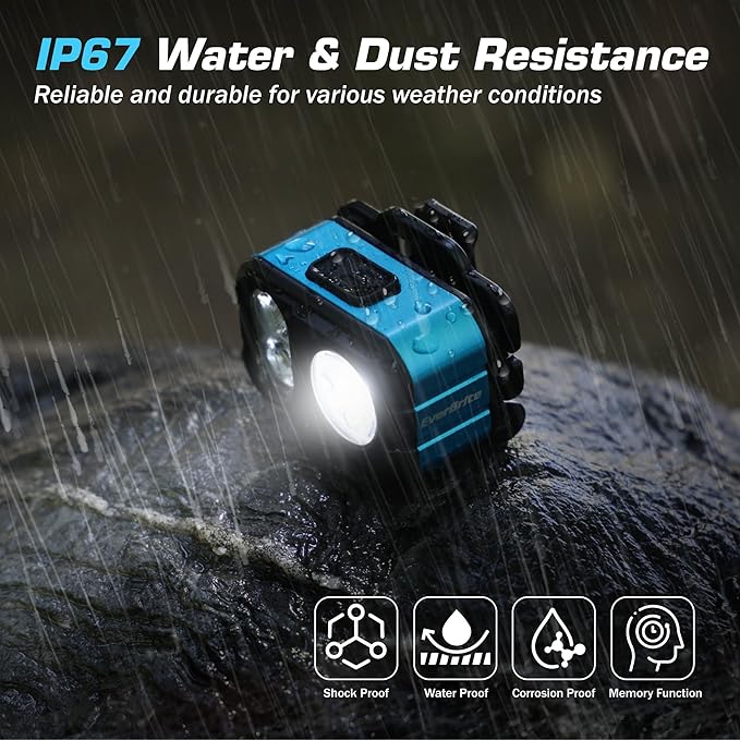 EverBrite Rechargeable LED Headlamp, Only 1.59 OZ Ultra-Light with Hat Clip, IP67 Waterproof