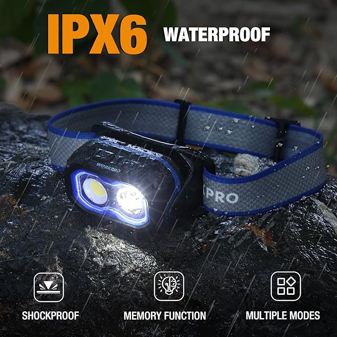 WORKPRO Rechargeable Headlamp, 1200LM Super Bright Head Lamp with White Red Light, Motion Sensor