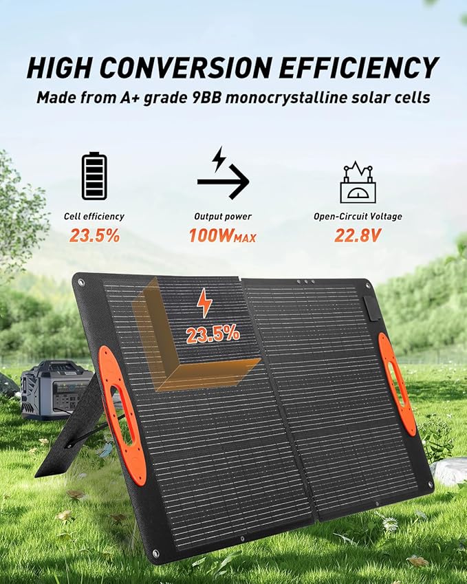 100W Foldable Solar Panel Charger - High Efficiency ETFE Lamination, Waterproof Design, MC4 Output