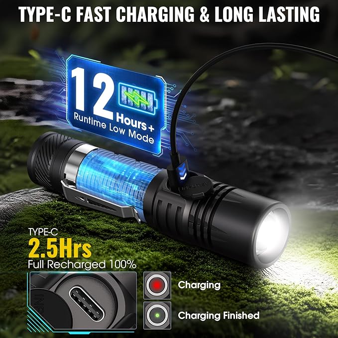 Rechargeable Tactical Flashlights, High Lumens Small Mini USB-C LED Flashlight, Compact EDC Flash