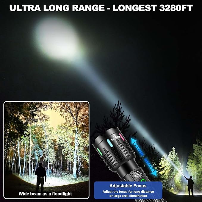 Esgreen Rechargeable Flashlights High Lumens 2000 Single 2 Modes, Super Bright LED Flashlight USB C