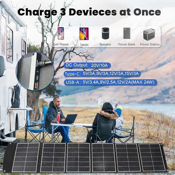 200 Watt Portable Solar Panel, Foldable Solar Panel Charger with Kickstands, QC3.0 USB-A USB-C &