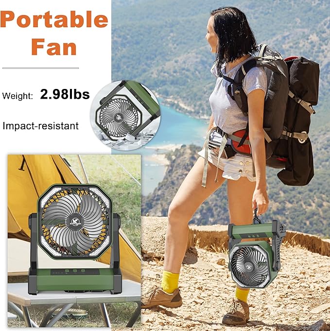 KITWLEMEN 20000mAh Battery Powered Camping Fan - 58H Max Cooling, Rechargeable Battery Operated
