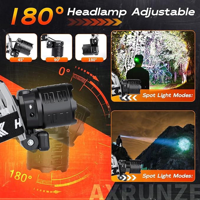 LED Headlamp Rechargeable 1000 Lumens Super Bright with 10 Modes & Motion Sensor, 2 Pack Head Lamp