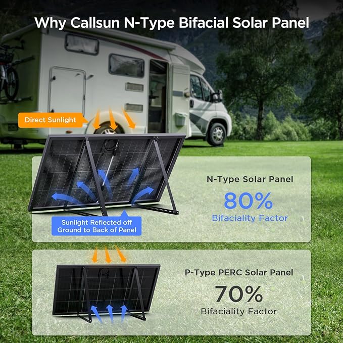 N-Type 16BB 400W Bifacial Solar Panel, 2Pcs 200 Watt Solar Panel 12V, 25% High Efficiency