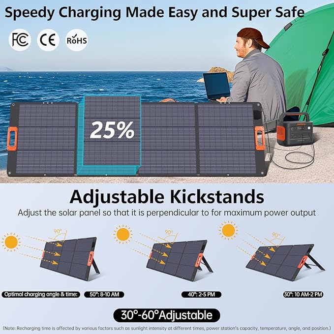 N-Type 16BB 200W Portable Solar Panel for Power Station,ETFE Foldable Solar Panel High 25%