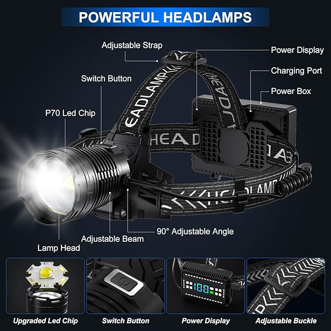 Headlamp Rechargeable, 3000 Lumen Super Bright Led Headlamps with 4 Modes & 12H Long Runtime