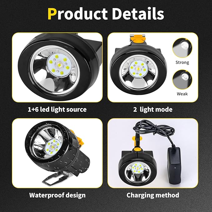 Rechargeable LED Mining Headlamp, Waterproof & Explosion-Proof Miner Light, High Brightness Cap