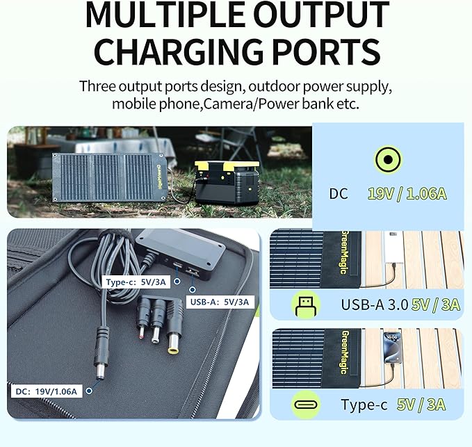 Greenmagic 20 Watt Portable Solar Battery Charger Ideal for Power Battery, Power Station