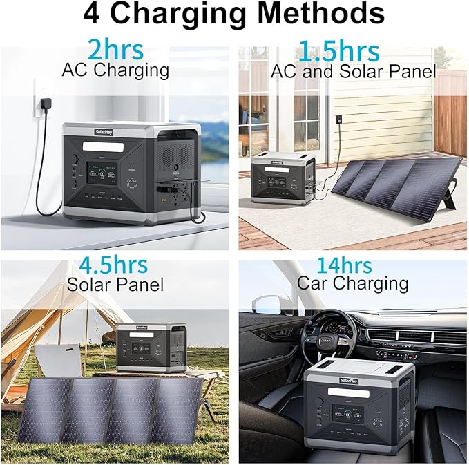 SolarPlay Portable Power Station 2400W (Peak 4800W), 2160Wh Solar Generator with 400W Solar Panel