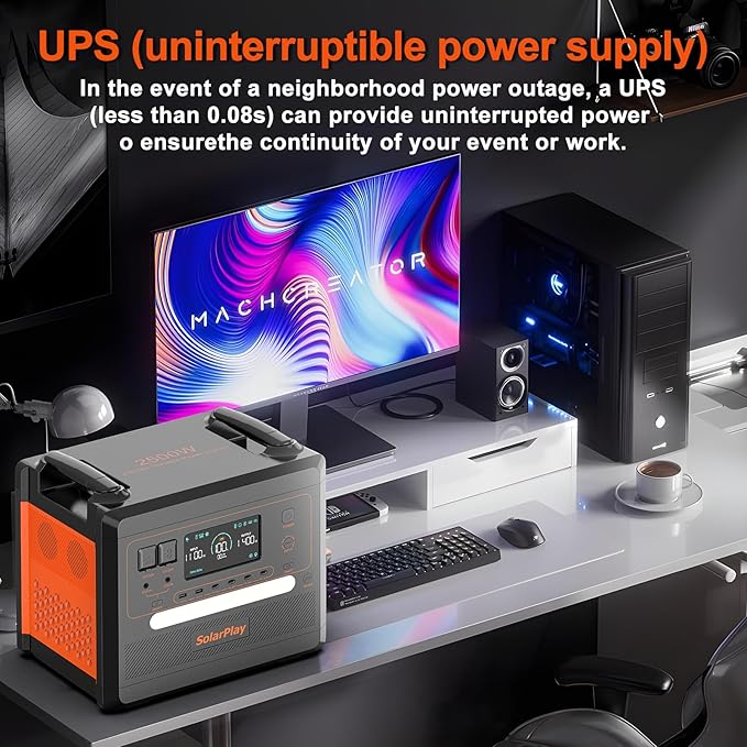 SolarPlay Portable Power Station 2500W(Peak 4800W), 2304Wh Solar Generator 1.5Hrs Fast Charging