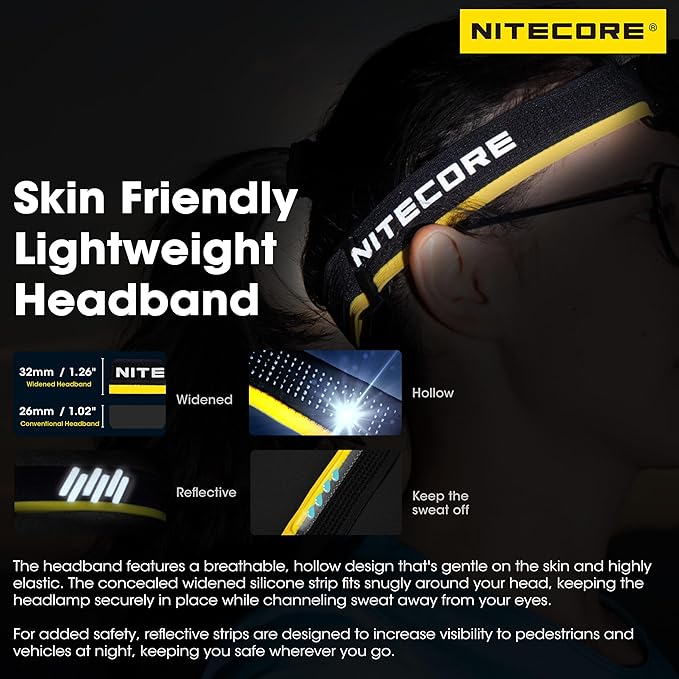 Nitecore HC60 UHE 1600 Lumen High Efficiency Headlamp 4000mAh USB-C Rechargeable Headlight Tag