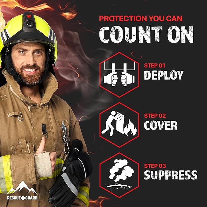 Emergency Fire Blanket - 2-Pack 40?�x40??Stay Prepared With Our Fireproof Blanket Extinguish Flames
