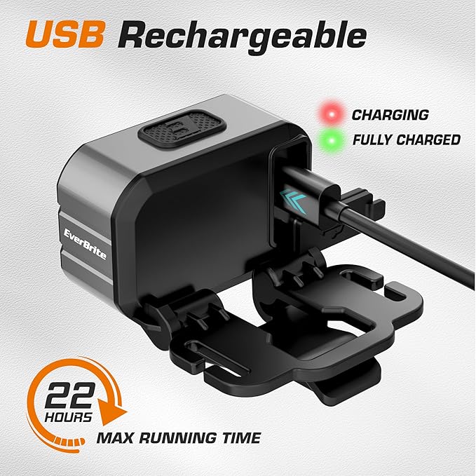 EverBrite Rechargeable LED Headlamp, Only 1.59 OZ Ultra-Light with Hat Clip, IP67 Waterproof
