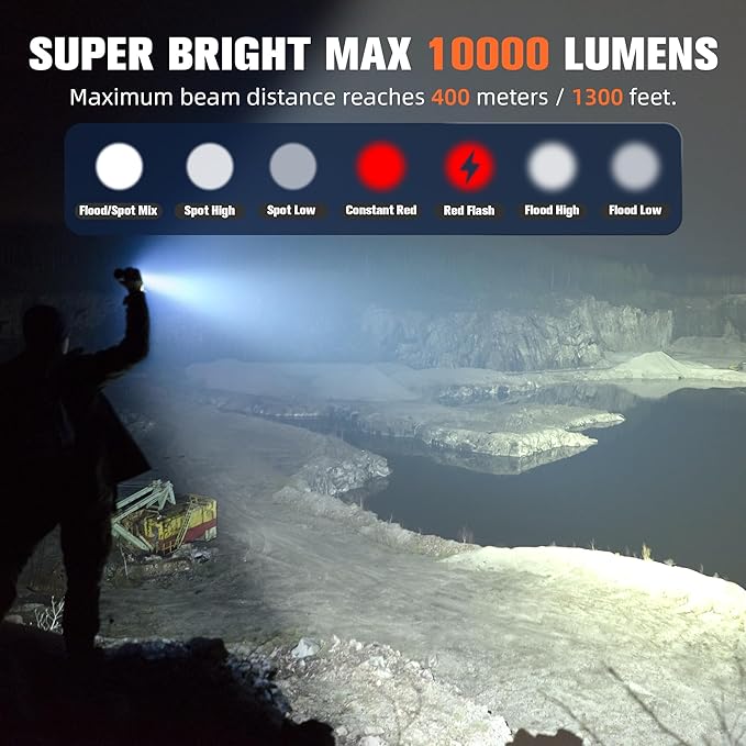 FORTO Rechargeable Spotlight 10000 Lumen Ultra Bright IPX7 Waterproof Flashlight, Boat Spotlight