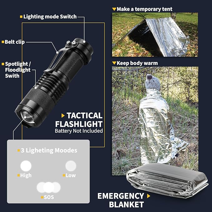 Gifts for Men Him Dad, Survival Kits and Equipment 14 Pcs, Christmas Stocking Stuffers, Anniversary