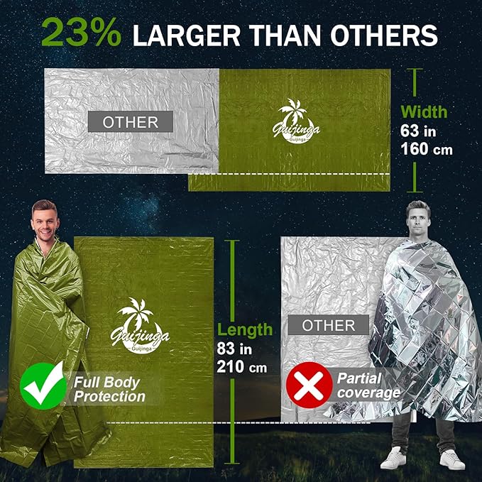 Emergency Blankets for Survival, 2-Pack/4-Pack Space Blankets, Gigantic & Extremely Thick Survival