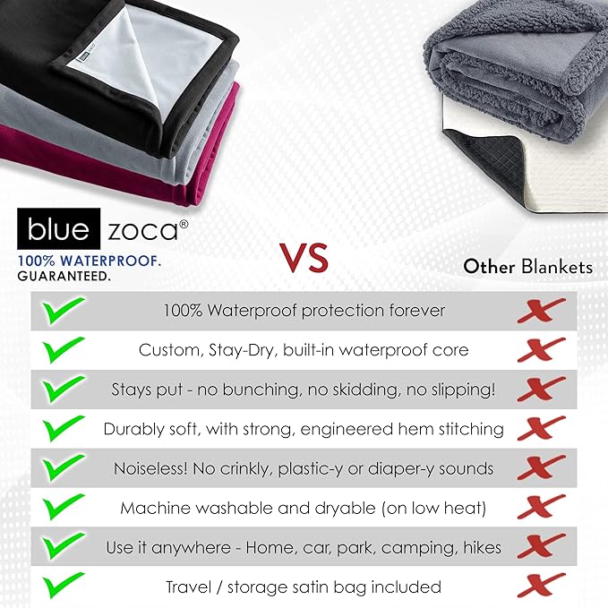 Waterproof Blanket | Machine Washable Dog Bed Cover | Water Proof Blanket to Protect Your Bed Couch