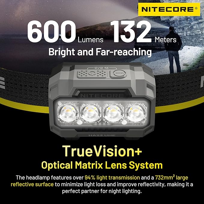 Nitecore HA23 UHE 600 Lumen MCT Outdoor Headlamp Multiple Color Temperatures Lightweight AAA
