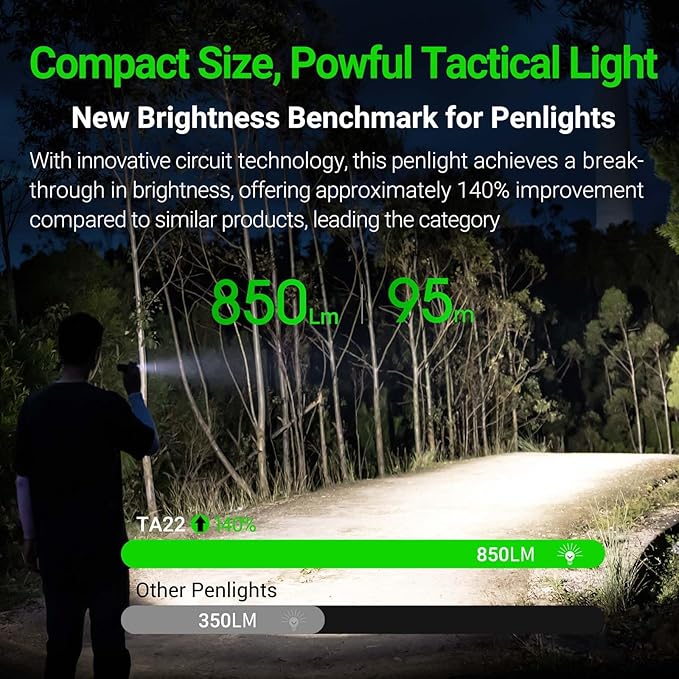 NEXTORCH TA22 Tactical EDC Flashlight Penlight Rechargeable Pen Flashlight, 850 Lumens, Waterproof