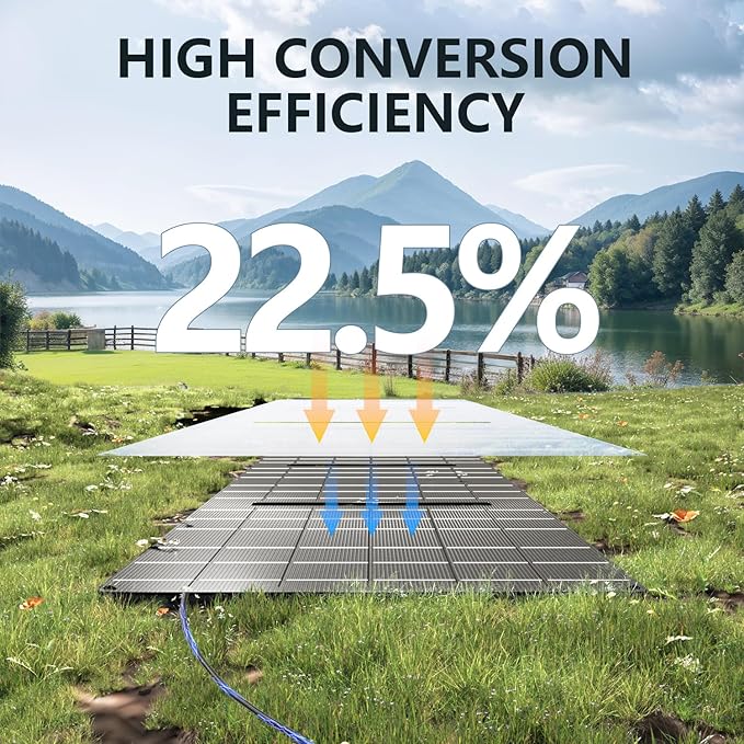 HOWEASY 88.8Wh Solar Generator, Portable Power Station with 30W Solar Panel, 150W Peak Power Bank