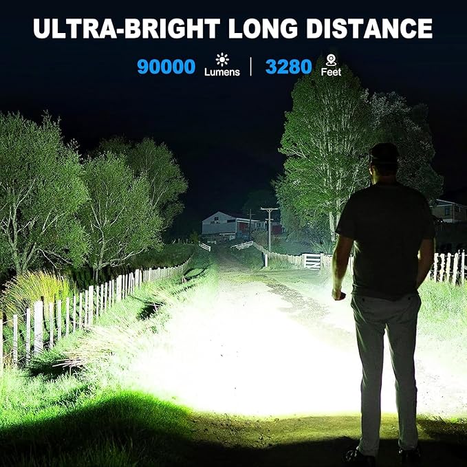 Cinlinso Rechargeable LED Flashlights 90000 High Lumens 2 Pack, Super Bright Flash Light with 7