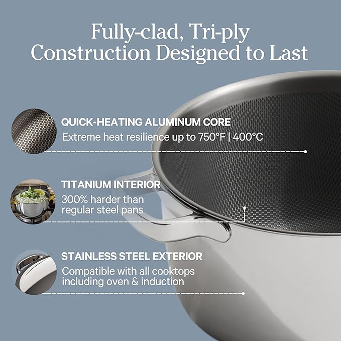 Our Place Titanium Mini Perfect Pot Pro - 2.75 Qt No-Coating Nonstick Pot | Tri-Ply Titanium &