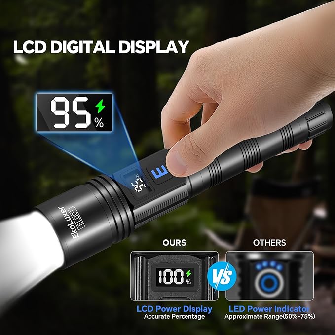 3Pack Rechargeable Flashlights 990,000 High Lumens, Super Bright Flashlight with LCD Digital