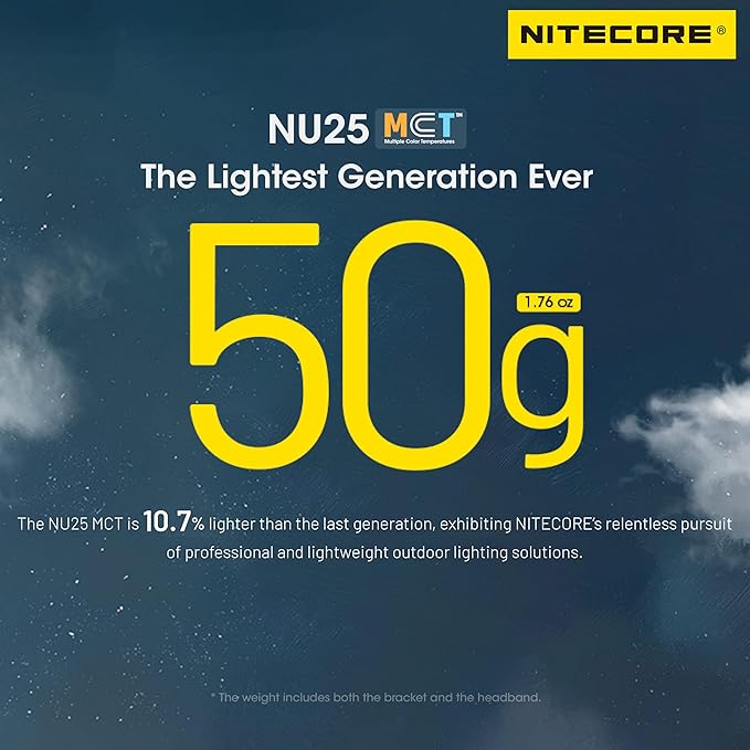 Nitecore NU25 MCT 400 Lumen Ultra Lightweight Multiple Color Temperatures Outdoor Headlamp USB-C