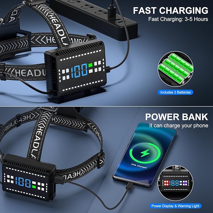Headlamp Rechargeable, 3000 Lumen Super Bright Led Headlamps with 4 Modes & 12H Long Runtime