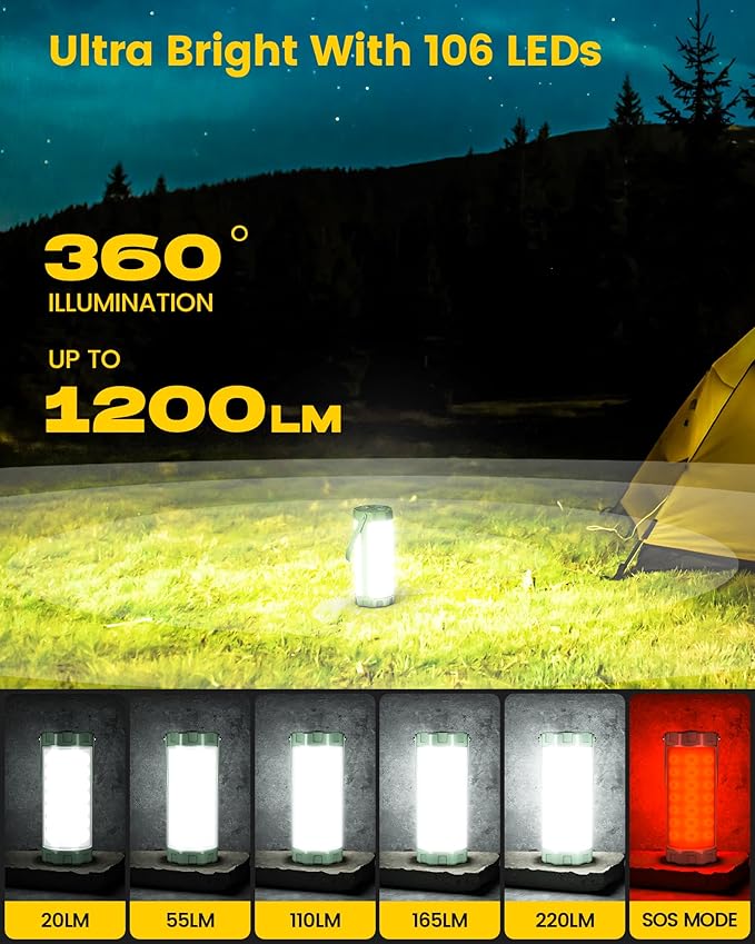 Glocusent 106 LED Camping Lantern Rechargeable, Up to 80Hrs, 5000mAh Lantern with 5 Brightness 3