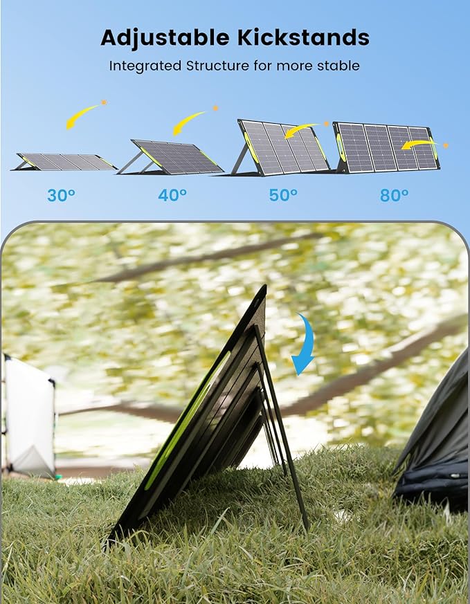 Greenmagic120W Portable Solar Panel 19V, 120W Foldable Solar Panels Kit with Adjustable Kickstands