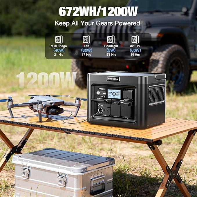GRECELL H1200 Portable Power Station 1200W, 672Wh LiFePO4 Battery Solar Generator with 10ms UPS