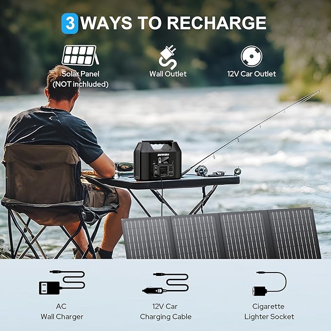 SinKeu Portable Power Station 122.8Wh, LiFePO4 Battery Solar Generator for Home Use, 150W Power
