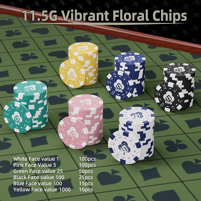 Poker Chips Set for Texas Holdem 300 Pcs Numbered Blackjack Chips,Denomination Tournaments Pokers