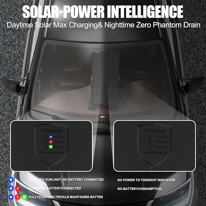 OYMSAE 30 Watt 12 Volt Solar Panel Solar Trickle Charger 30W 12V Portable Solar Battery Charger &